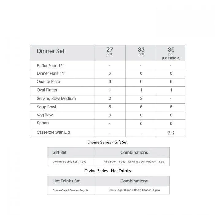 Amber Gold Opulent Dinner Set of 27 Pieces