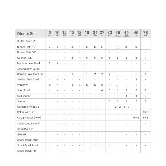 Bamboo Groov Dainty Set of 27 Pieces