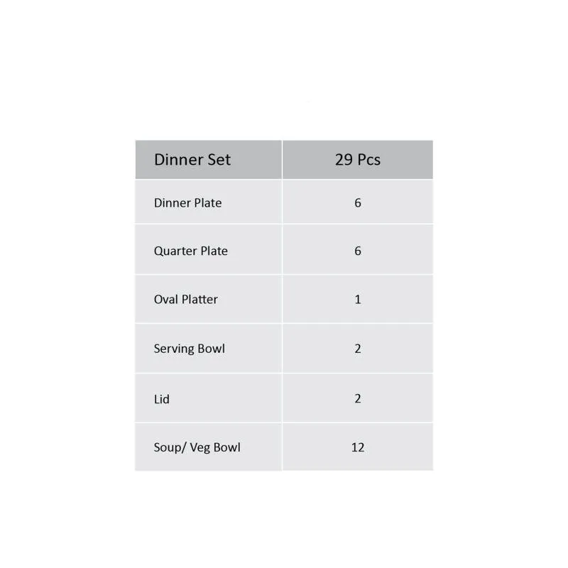 Carrara White Dinner Set of 29 Pieces