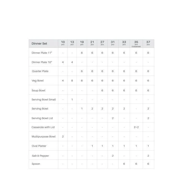 Cherry Blossom Pretty Set of 27 Pieces