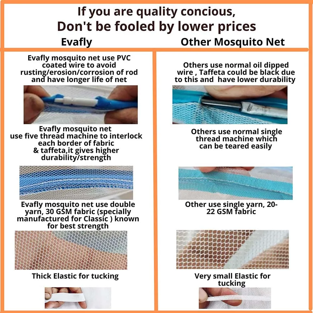 Classic Foldable Single Bed Pink Polyester Mosquito Net