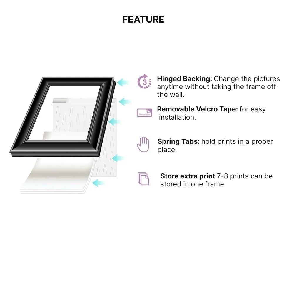 Easyframes™ "Touch Of Iconic Constructions" White- Set Of 4