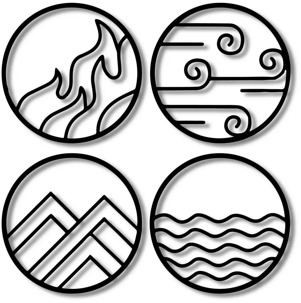 Four Elements Of Earth Metal Wall Art Set Of 4