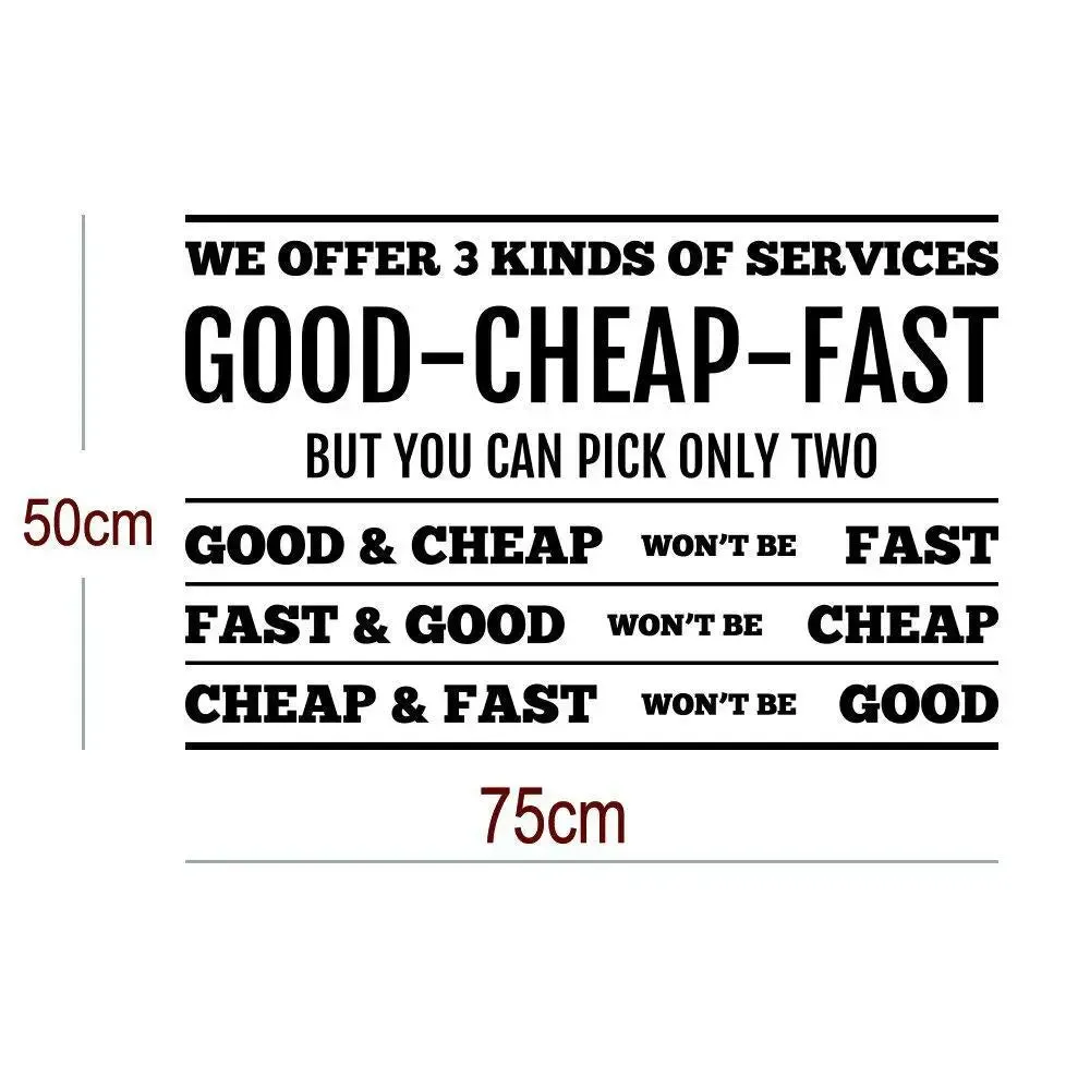 Funny Quote Wall Sticker And Wall Decal For Office