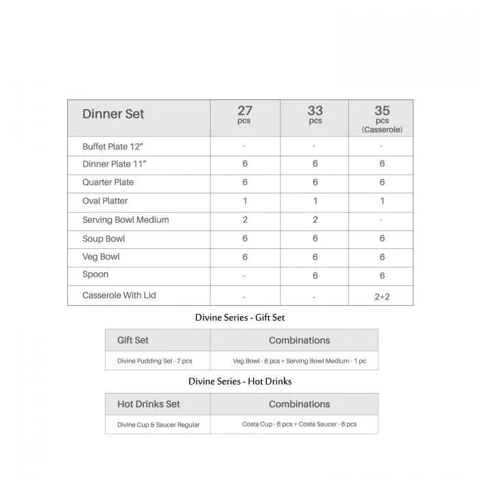 Marbella Dazzling Dinner Set of 27 Pieces