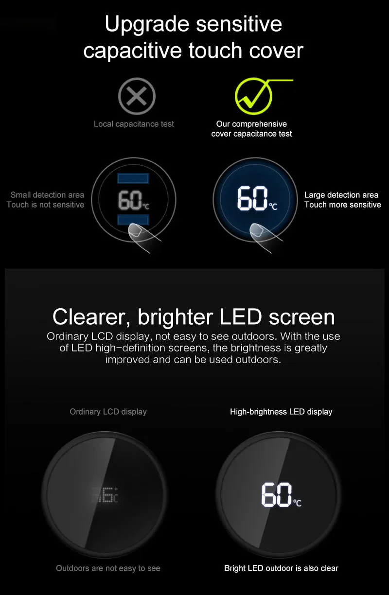 Smart LED Temperature Display Water Bottle- Thermal Bottle Tea Infuser (Black)