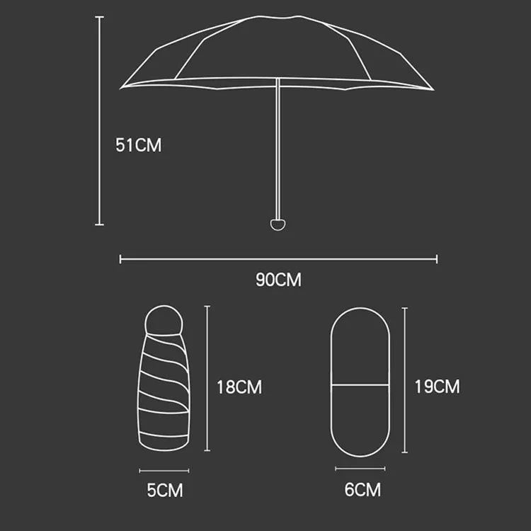 Trendy Portable Mini Capsule Umbrella
