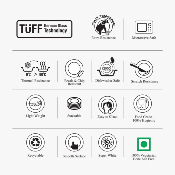 Victoria Profuse Dinner Set of 27 Pieces