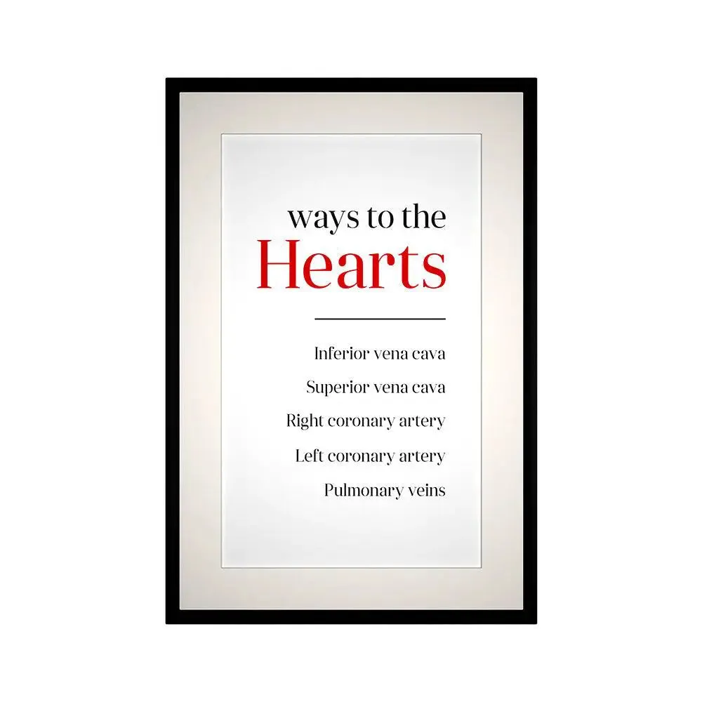 Ways to Hearts' Framed Wall Art Decor for Cardiologist Clinic / Gift for Doctor