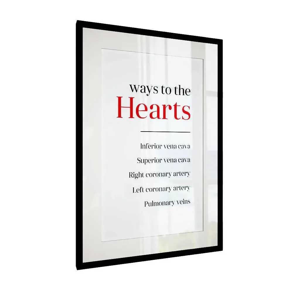 Ways to Hearts' Framed Wall Art Decor for Cardiologist Clinic / Gift for Doctor